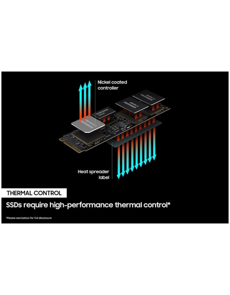 🚀💾 Лучшие SSD M.2 в 2023 году: Откройте для себя молниеносные скорости! 💾🚀
